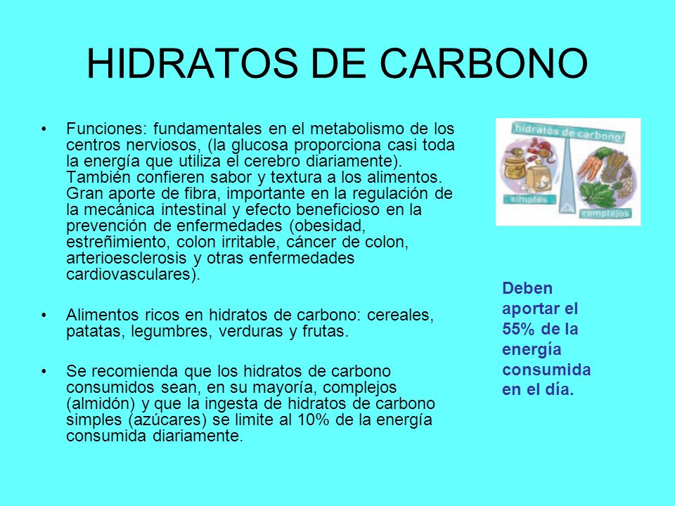 Los regímenes del adelgazamiento rápido de 20 kg